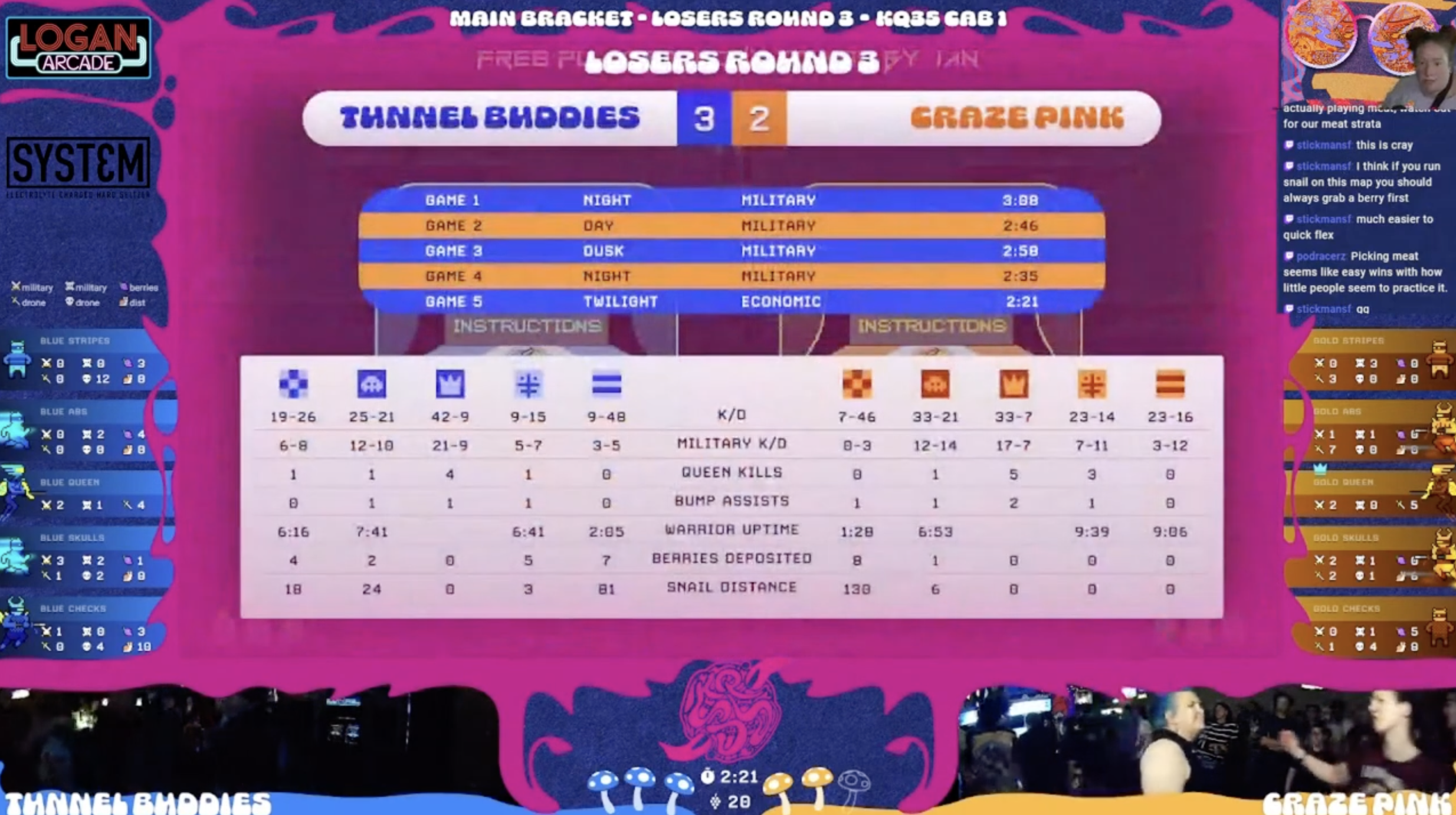 Screenshot of tournament post-match overlay